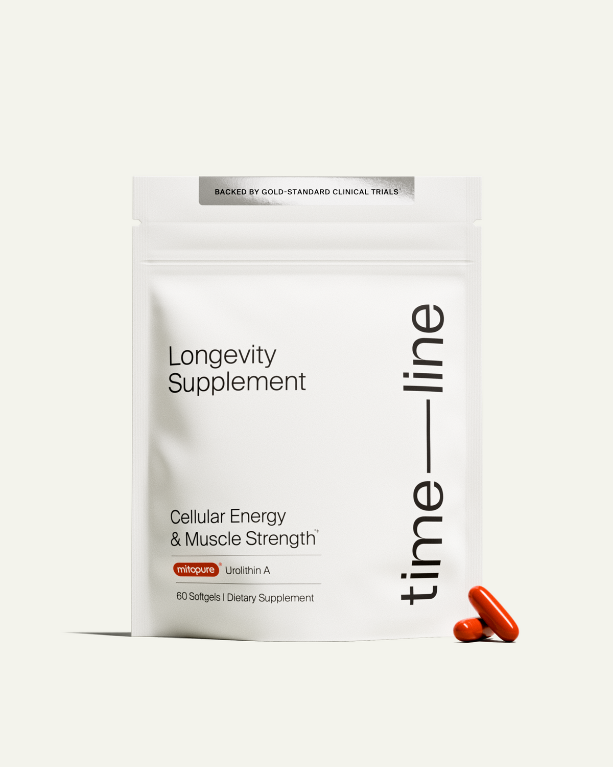 Mitopure Softgels Urolithin A TimeLine